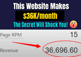 I Just Uncovered a Super Simple Calculator Website Making $36,000 Per Month